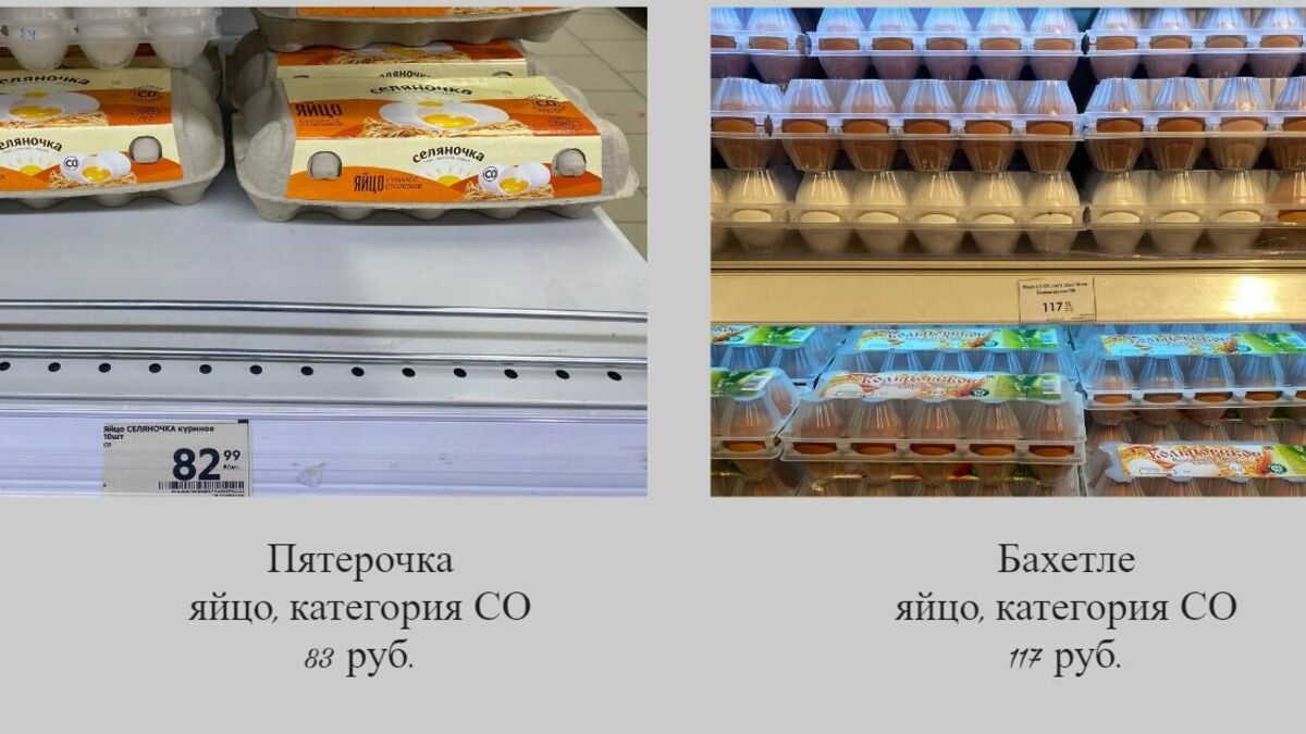 Яйцо куриное, С0 - стоимость в "Пятерочке" 83 руб, в "Бахетле" 117 руб. Одна категория, но разные торговые марки.