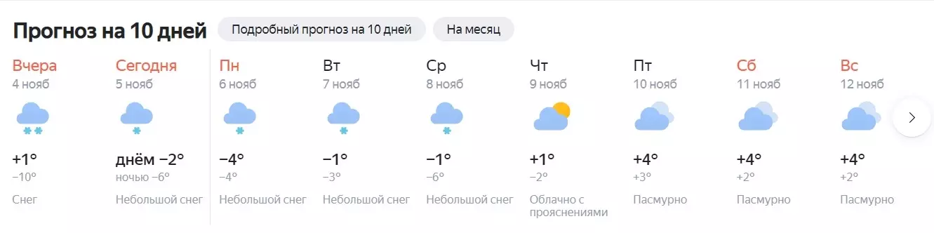 Обычно в это время в Новосибирске стоит морозная погода