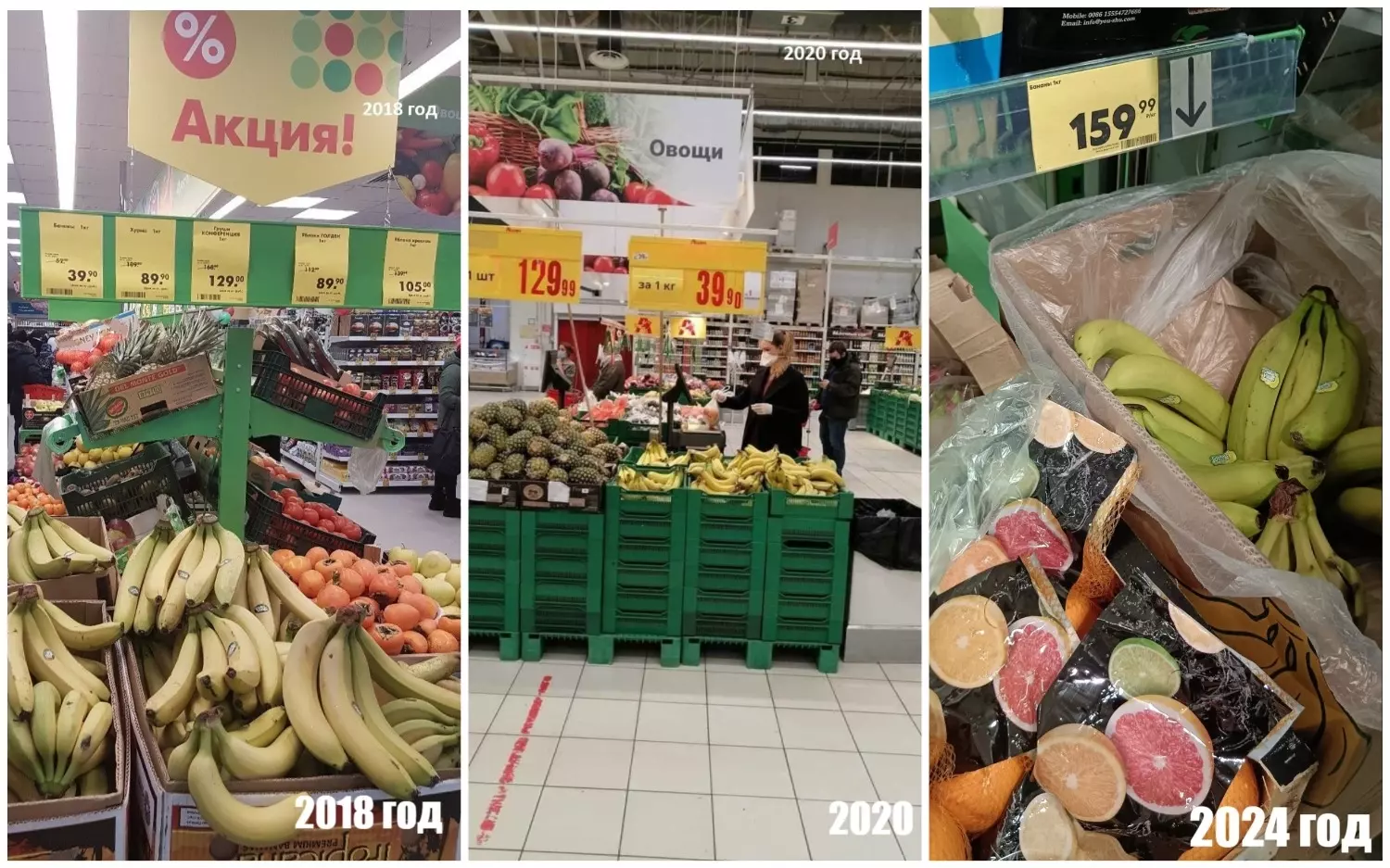 За шесть лет цена за 1 кг бананов в Новосибирске выросла в 4 раза