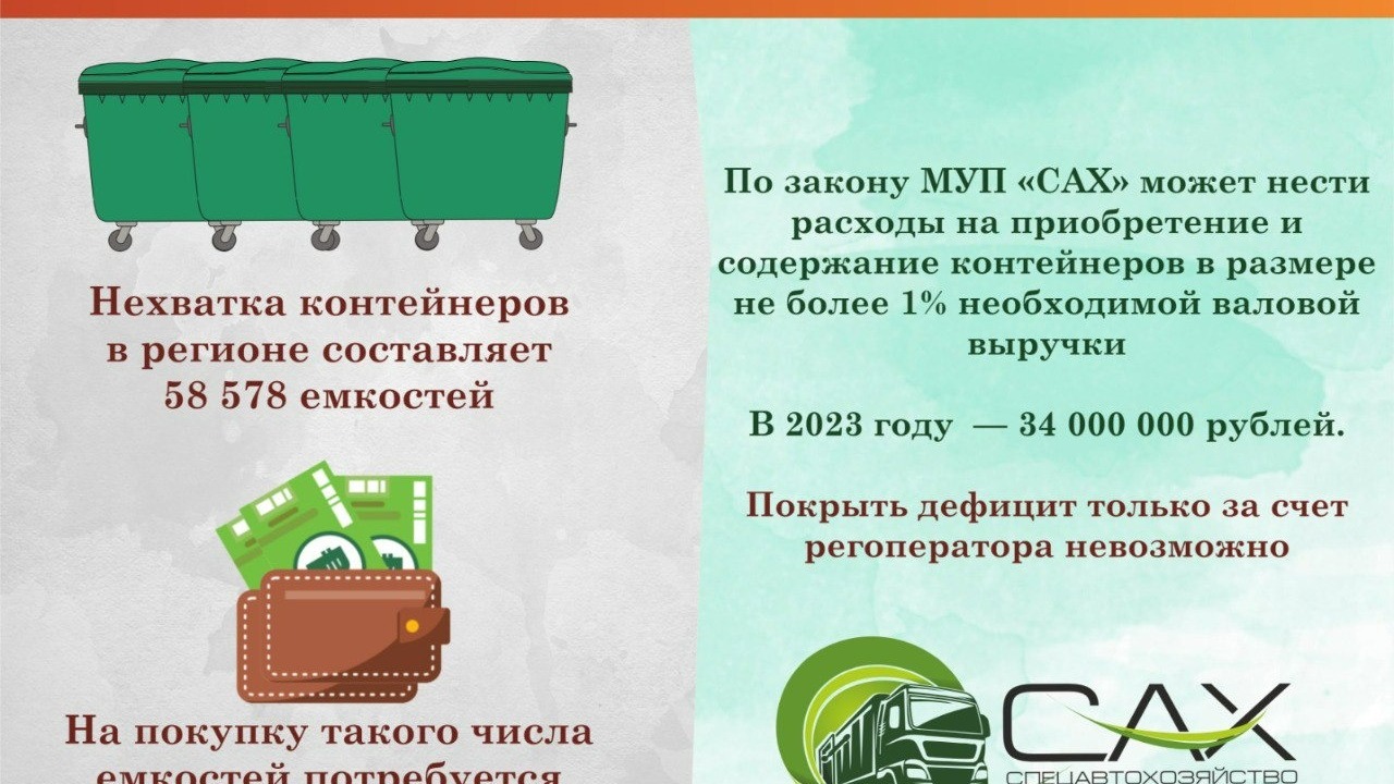 Новые мусорные контейнеры будут установлены в Новосибирской области